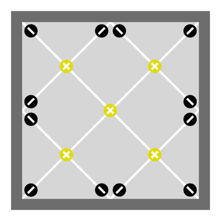 250 Stück NIVIFIX Kreuz-Gewindelaschen, Stärke 2 mm