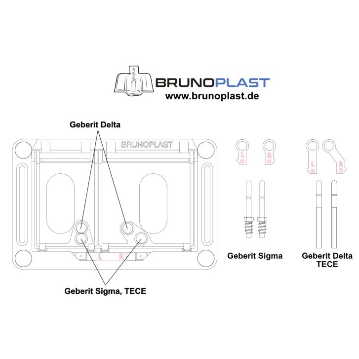 Flächenbündig befliesbare Drückerplatte / Spülarmatur für Geberit Delta, Geberit Sigma & Tece (VERTIKAL)