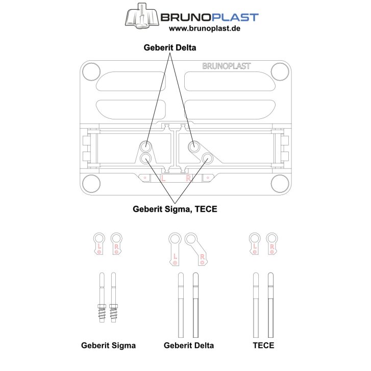 Flächenbündig befliesbare Drückerplatte / Spülarmatur für Geberit Delta, Geberit Sigma & Tece (HORIZONTAL)