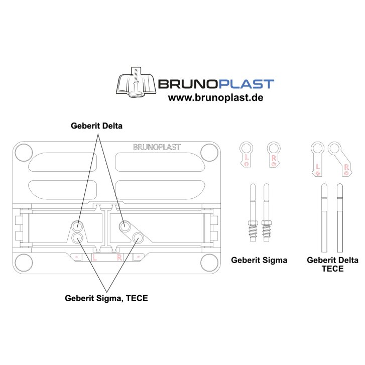 Flächenbündig befliesbare Drückerplatte / Spülarmatur für Geberit Delta, Geberit Sigma & Tece (HORIZONTAL)